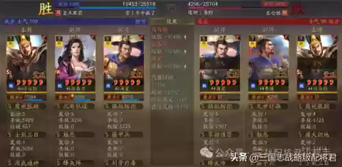 王者5排打什么阵容最强(王者荣耀最强五人阵容)插图3