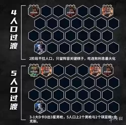 金铲铲男枪转剑阵容(金铲铲之战剑转男枪阵容)插图7