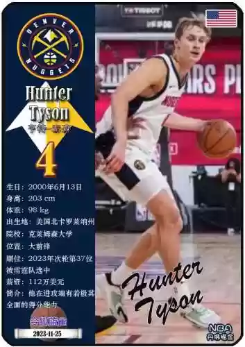 历年掘金队阵容(辽宁男篮历史所有队员)插图3
