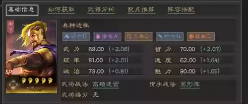 阵容风格加点(最佳阵容号码技能进阶图)