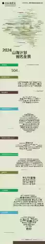 山海计划攻略阵容搭配(山海经异兽录最强阵容搭配)