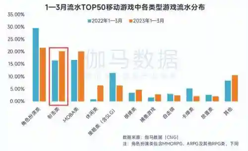 阿凡达手游安卓版(阿凡达HD手游下载)插图9