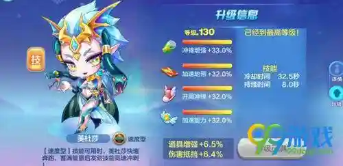 美杜莎天天酷跑阵容搭配(天天酷跑最强搭配)