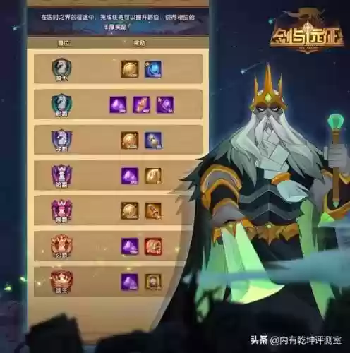 囚时之界游侠阵容如何上阵(永劫无间三排阵容推荐)插图4