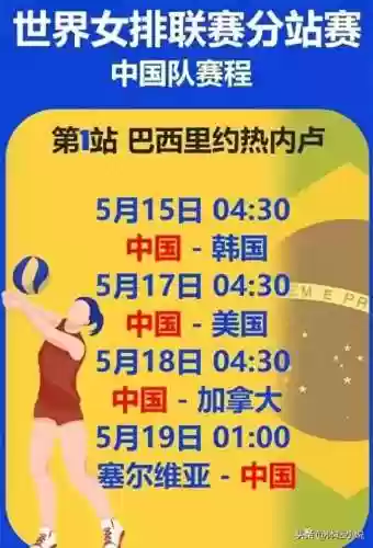 中国女排巴西队阵容阵容(中国乒乓球队员名单)