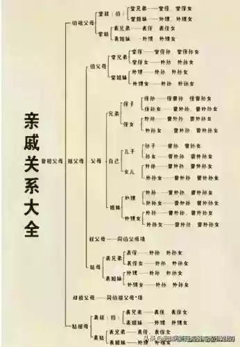 生辰八字自查表(四柱八字对照表)插图4