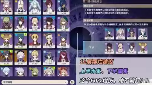深渊阵容对比表(深渊与秩序最强阵容搭配)插图6