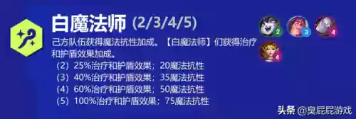 双城之下阵容(帮我查一下双城幸福新城的楼区在哪)插图10
