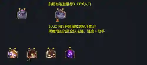 什么阵容克制保镖阵容最强(王者模拟战阵容克制)插图7