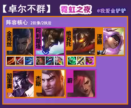 霓虹之夜阵容卓尔不群(卓尔不群羁绊触发规则)插图1