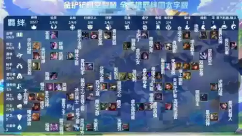 时空裂隙德莱文怎么配阵容(时空裂痕最稳上分阵容)