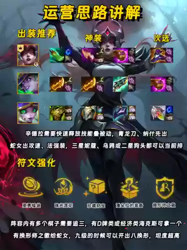 土鸡队阵容(宝可梦t0阵容)插图1
