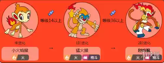 口袋妖怪晶灿钻石推荐阵容(晶灿钻石一周目强力精灵)插图2