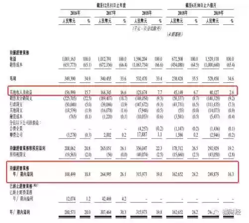 火影忍者手游仙剑最强阵容(火影忍者ol雷主平民最强阵容)插图6