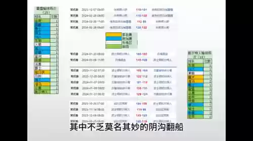 掘金2324阵容(陆逊吕蒙鲁肃t0阵容搭配)插图4