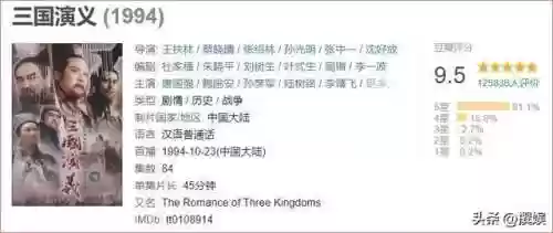 老版三国演义电视剧(三国演义老版全集1-84)插图1