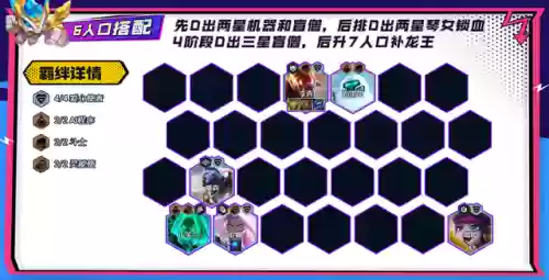 爱心瞎子阵容(痛苦的追随者莫罗伊阵容)插图7