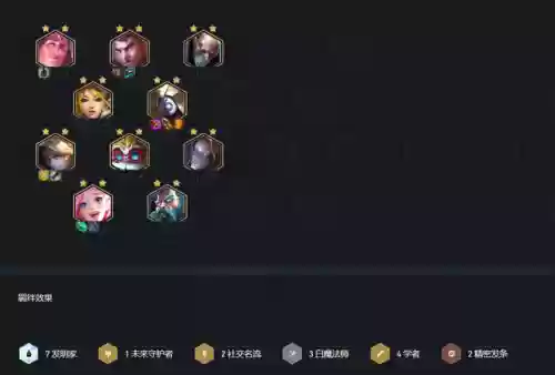 手游发明家阵容图鉴大全(发明家怎么玩)