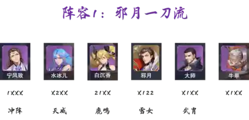 琉璃之梦阵容(琉璃塔伙伴搭配攻略)插图3