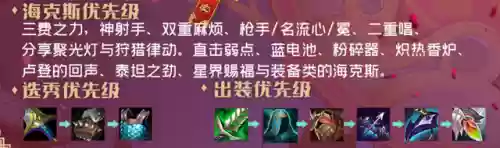 超级普朗克阵容(银河战舰盾队搭配最强阵容)插图5