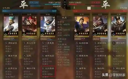 哪个阵容克制学院骑兵(什么阵容克制冠军骑士)插图1