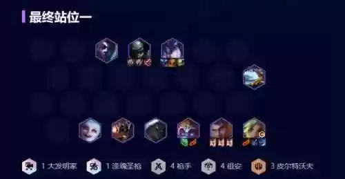 443进攻阵容最佳阵容(什么阵容克制343阵型)插图1 443进攻阵容最佳阵容(什么阵容克制343阵型)插图1