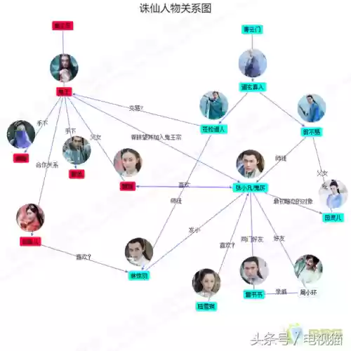 电视猫节目表(电视猫官网)插图4
