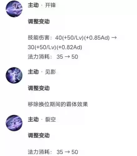英雄联盟打野英雄图鉴(lol打野英雄一览表)插图4 英雄联盟打野英雄图鉴(lol打野英雄一览表)插图4