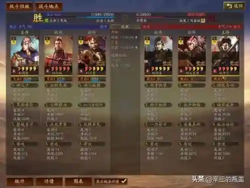孙权阵容组合(三国志孙权t0阵容)插图6