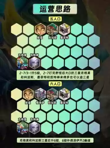 阵容分段位(段位的顺序是什么)插图6