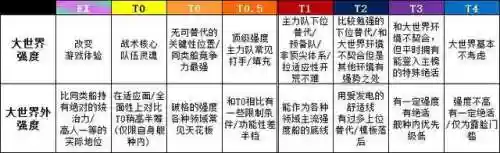 碧蓝航线企业阵容2021(碧蓝航线队伍搭配2023)