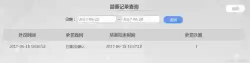 王者荣耀封号查询(怎么查询自己的封号记录)插图6