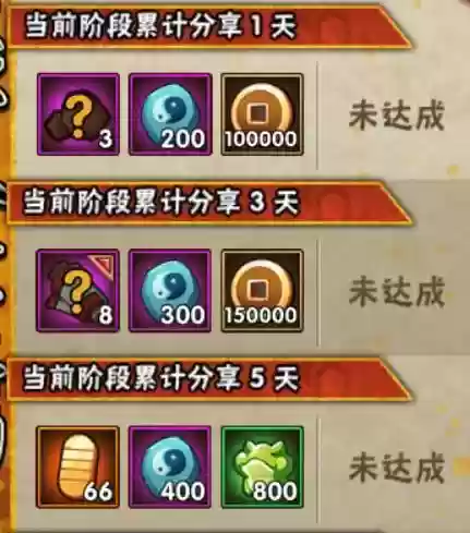 火影忍者祈福屋阵容攻略(火影忍者ol火主阵容)插图2
