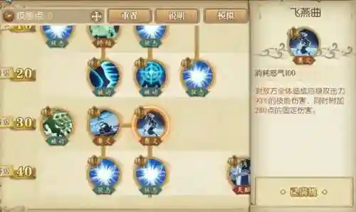 赏金阵容最终阵容推荐(世界悬赏高伤害阵容)插图3