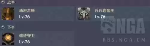 渊月螺旋第九层阵容搭配(原神深境螺旋7层阵容推荐)插图6 渊月螺旋第九层阵容搭配(原神深境螺旋7层阵容推荐)插图6