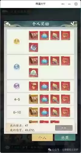 四级法宝合成材料摆放最新(梦幻法宝合成位置图)插图11 四级法宝合成材料摆放最新(梦幻法宝合成位置图)插图11