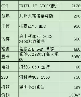 守望先锋配置推荐(守望先锋对显卡要求高吗)插图13