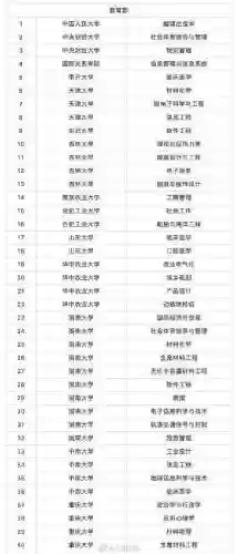数码宝贝新世纪草元素阵容(数码宝贝阵容推荐)插图1