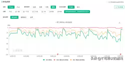 楚留香手游百度百科(一款很老的楚留香单机游戏)插图5