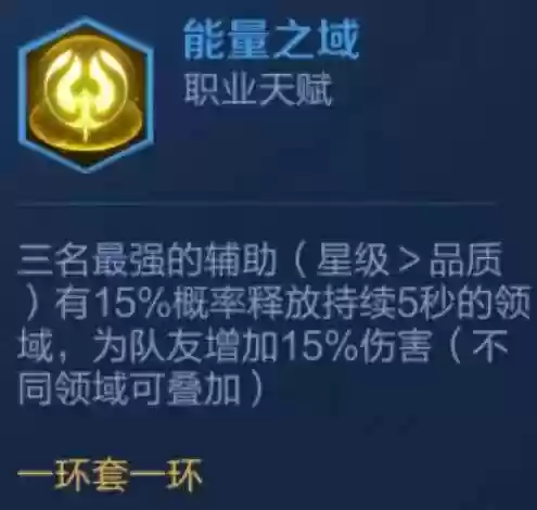 王者下棋玄国阵容(王者荣耀棋盘最佳阵容)插图6