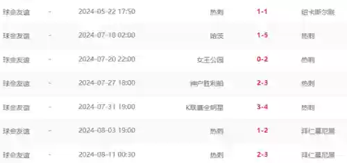 莱斯特城市阵容(莱斯特城属于哪个城市)插图5