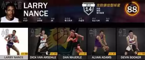 太阳队队史最佳新秀阵容(nba最佳新秀一阵)插图3
