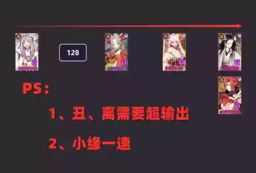 姑获鸟御魂搭配2020(姑获鸟带什么御魂最好)插图7