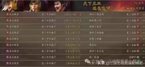 2打5英雄联盟阵容搭配(英雄联盟完美阵容)插图18