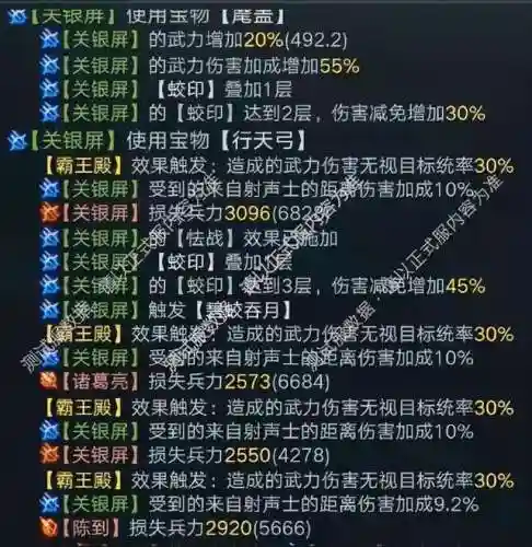 生门最强阵容(张角张宝最强t0阵容搭配)插图1