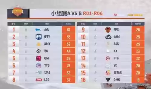 黑潮来袭阵容(黑潮之上推图最强阵容)