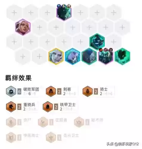 流浪罚站阵容(流浪者怎么配队平民)