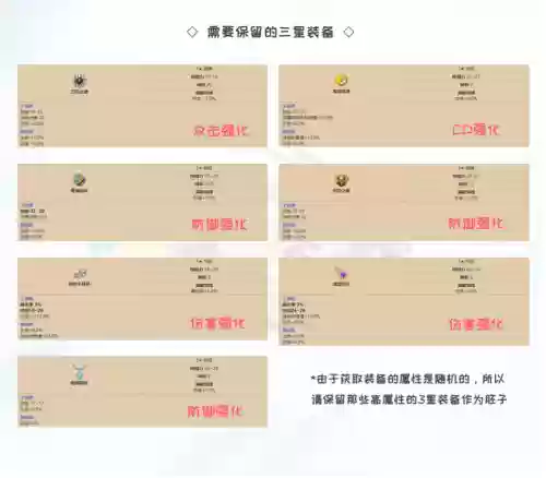 坎公骑冠剑 罗马阵容(坎公骑冠剑最值得培养的角色)插图4