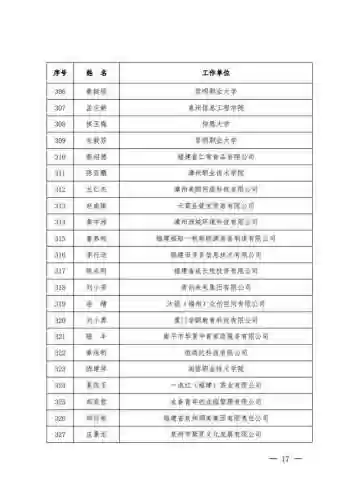 创新创业培训课程导师阵容(创新创业导师应该具备的能力)插图15