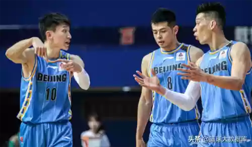 北京首钢什么阵容好(首钢篮球队员都有谁)插图1